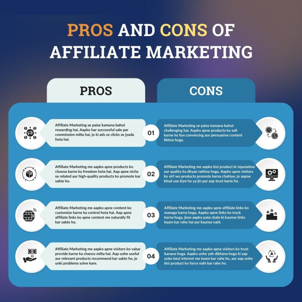 Pros and Cons of Affiliate Marketing